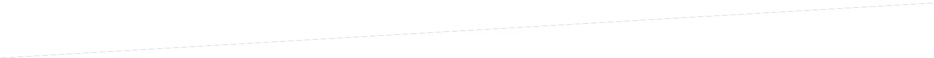 background shape