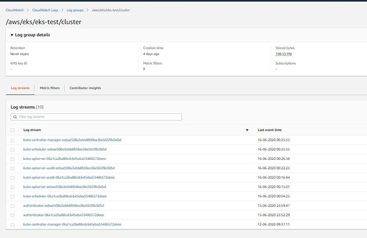 Log de EKS en Cloudwath